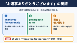 「お返事ありがとうございます」の英語表現