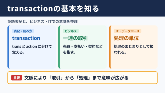 トランザクションの英語表記と基本的な意味