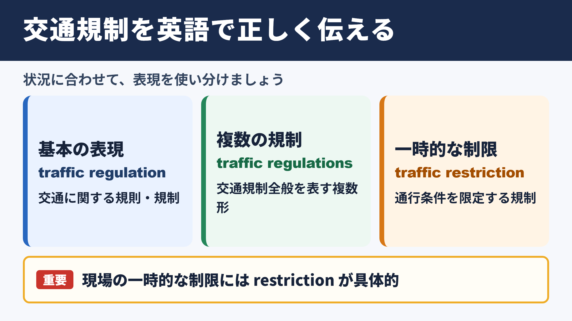 交通規制の英語表現