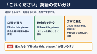 「これください」の言い換え一覧表と場面別表現