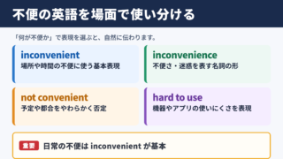 不便の英語表現と言い換え一覧表のシーン別整理