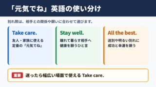 「元気でね」の言い換え一覧表とシーン別の使い分け
