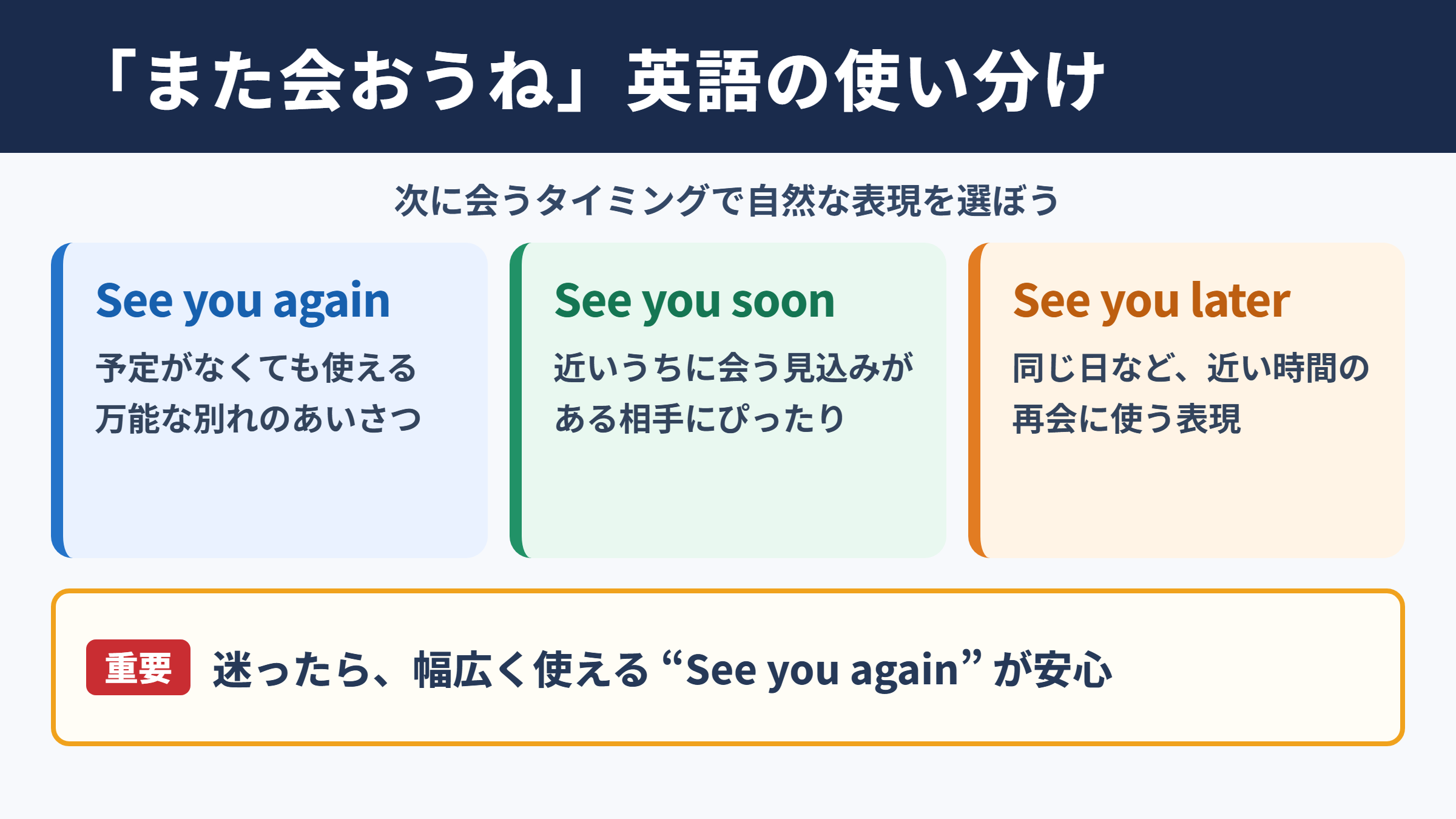 「また会おうね」の英語表現一覧