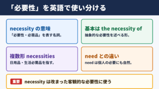 「必要性」を表す英語表現の使い分け