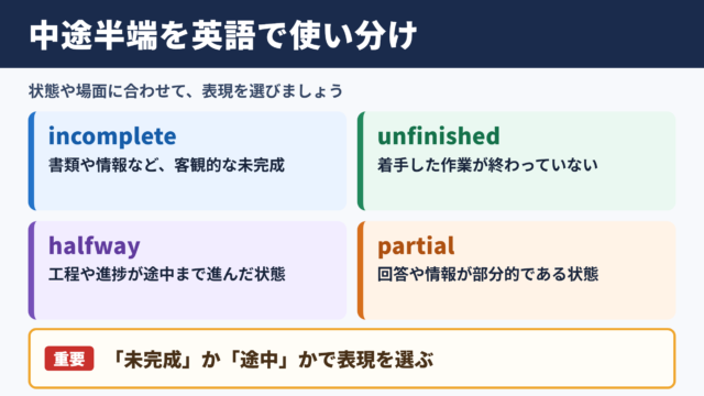 中途半端の英語表現一覧