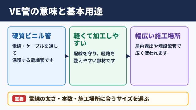 VE管の意味と基本用途