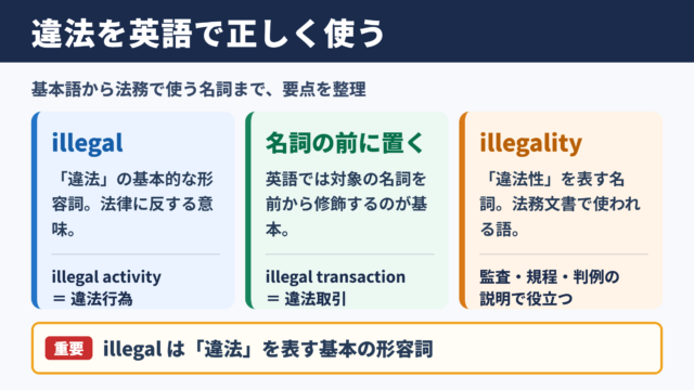 違法の英語表記と基本用法