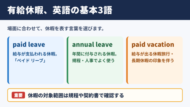 有給休暇の英語表記と基本用語
