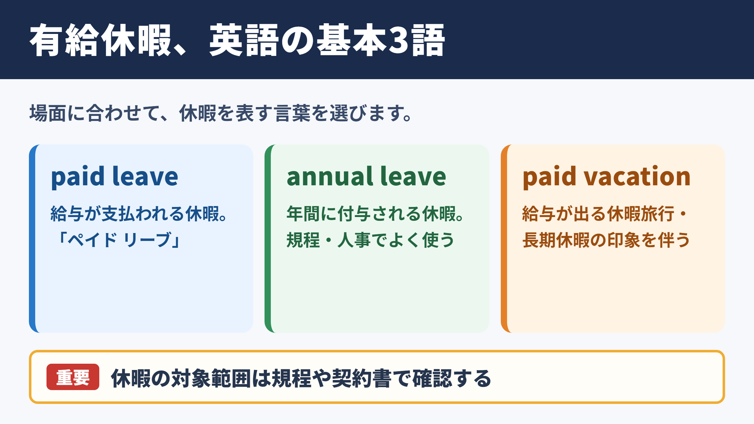 有給休暇の英語表記と基本用語