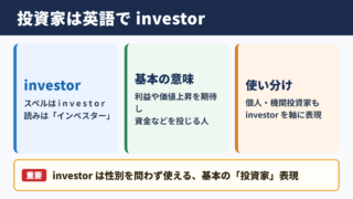 投資家の英語表記と基本的な意味