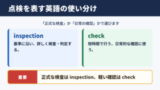 点検を表す英語表現の使い分け