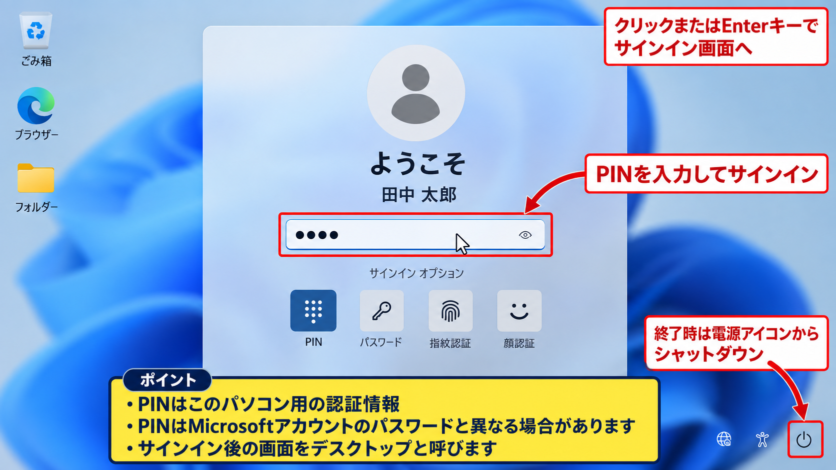 Windows11の基本操作とスタートメニュー - 電源投入とサインイン画面