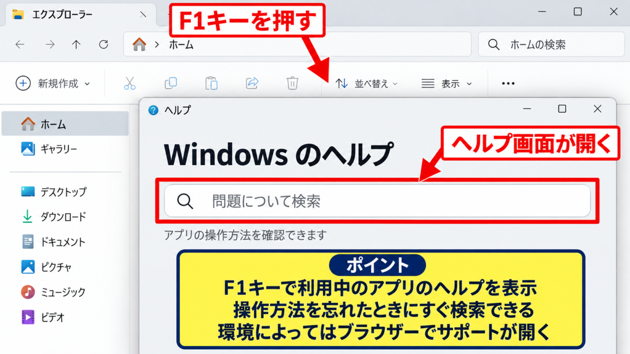 Windows11で使うFキーの基本操作 - F1キーによるヘルプ表示