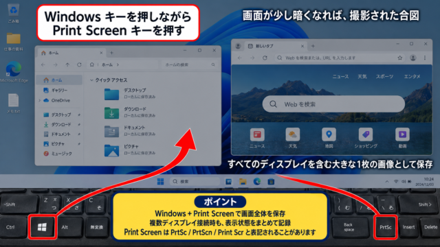 Windows11で画面全体をスクショして保存する方法 - WindowsキーとPrint Screenキーによる全画面保存