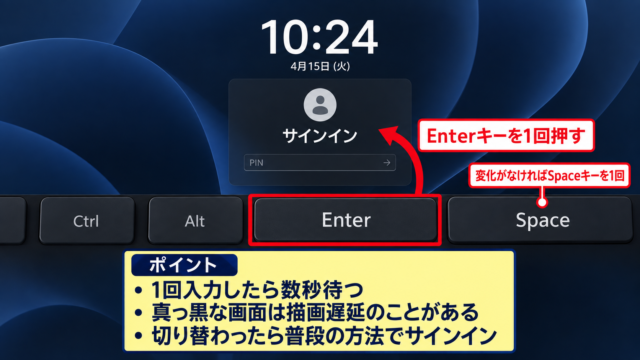 ロック画面からサインイン画面を表示する操作 - EnterキーとSpaceキーによる画面遷移