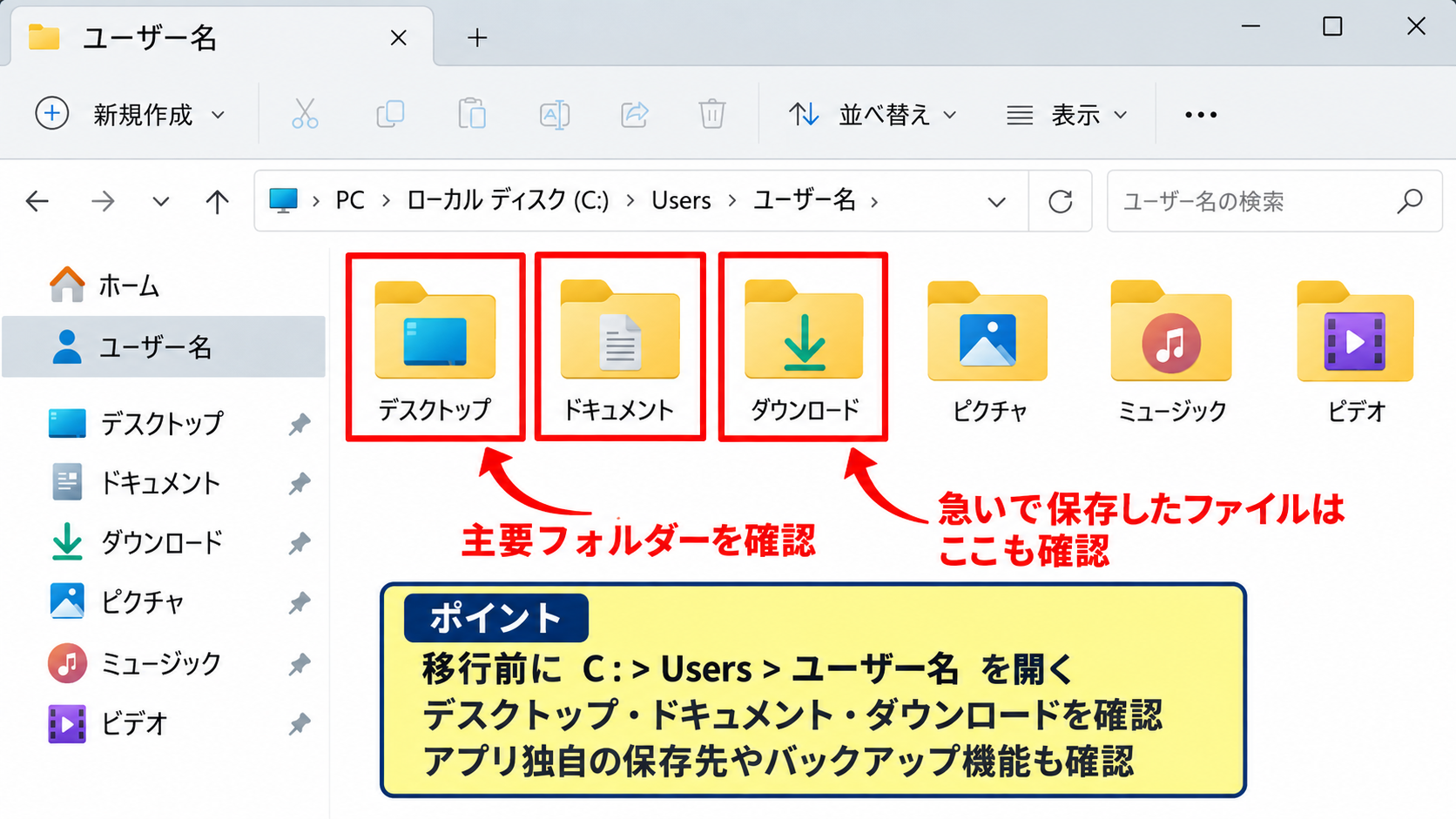 Windows11でパソコン同士のデータ移行を行う基本手順 - 移行対象になる主なフォルダー