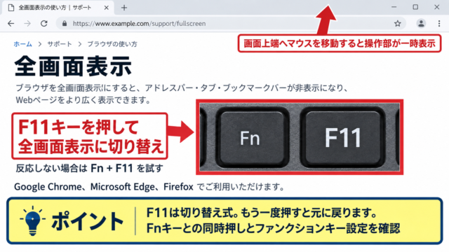 Windows 11でパソコン画面を全画面表示にする方法 - F11キーによるブラウザの全画面表示