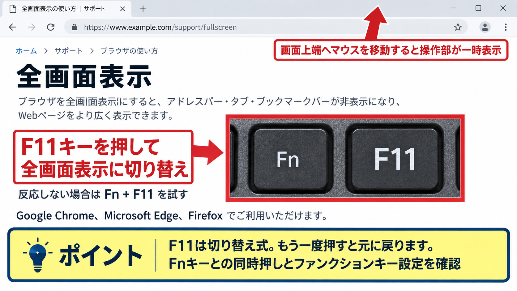 Windows 11でパソコン画面を全画面表示にする方法 - F11キーによるブラウザの全画面表示