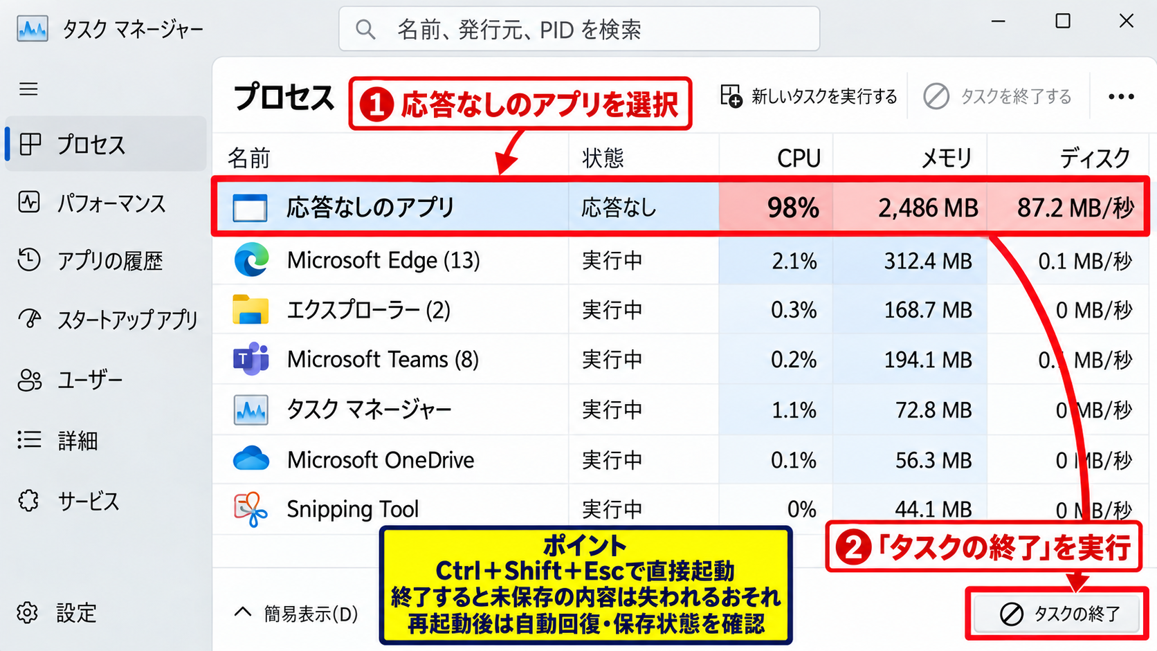 Windows11で画面が固まったときの最初の対処 - Ctrl+Shift+Escによるタスクマネージャーの起動