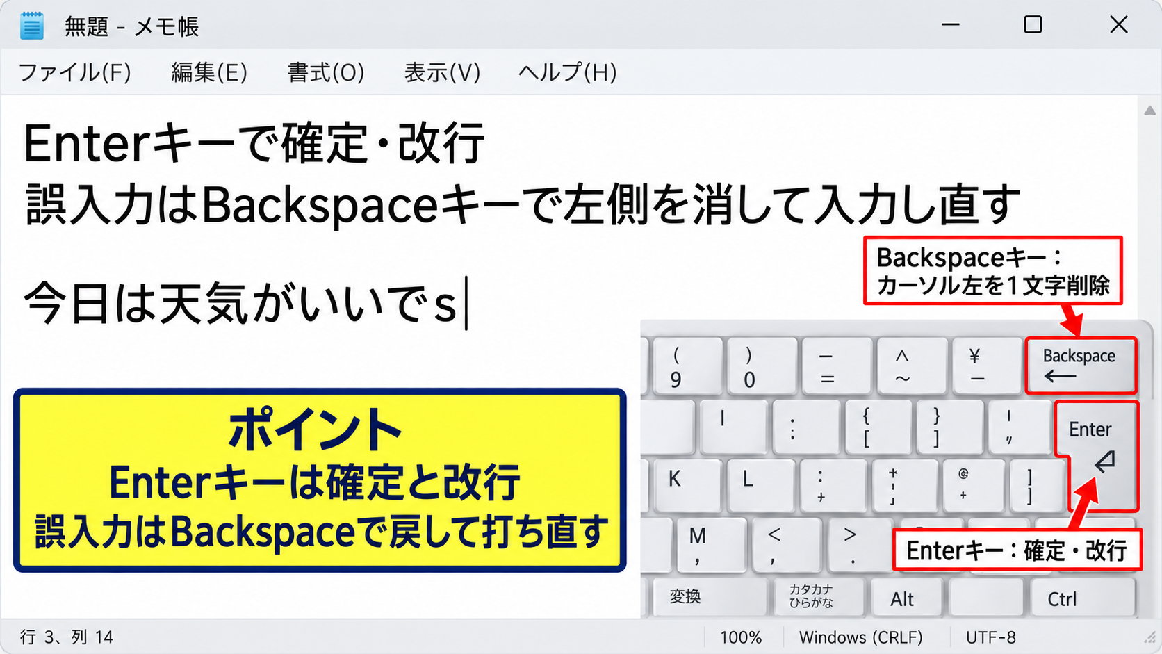 キーボードの主要キーと役割 - EnterキーとBackspaceキーの使い分け