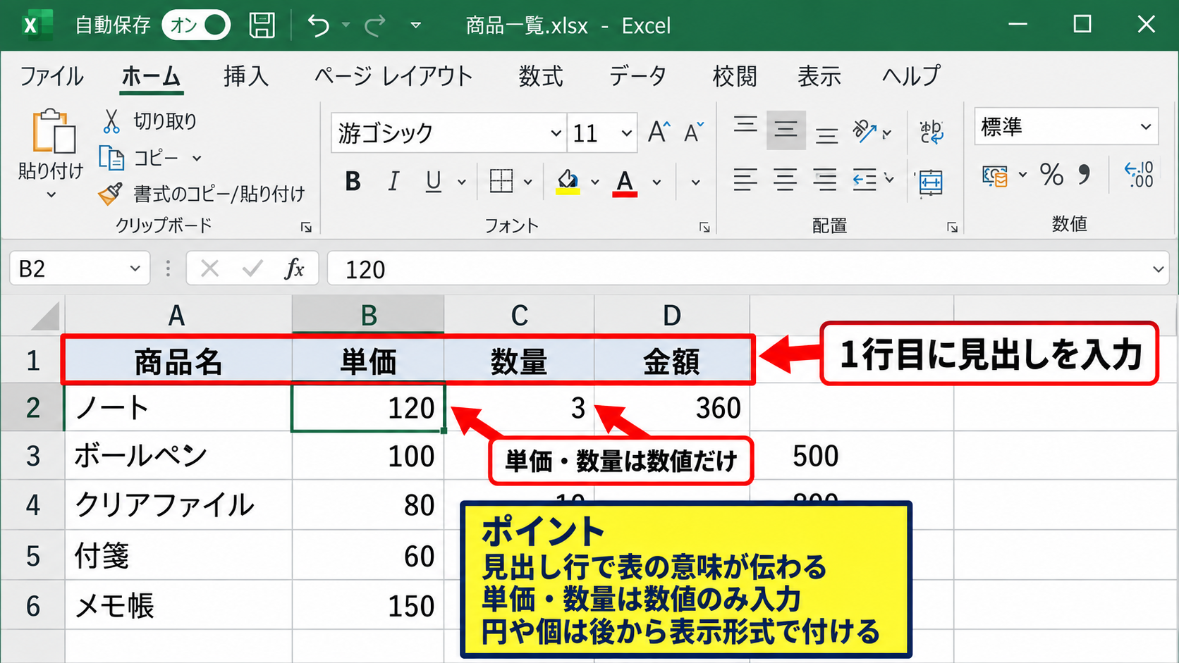 Excelで表を作成する基本操作 - 見出し行とデータ入力