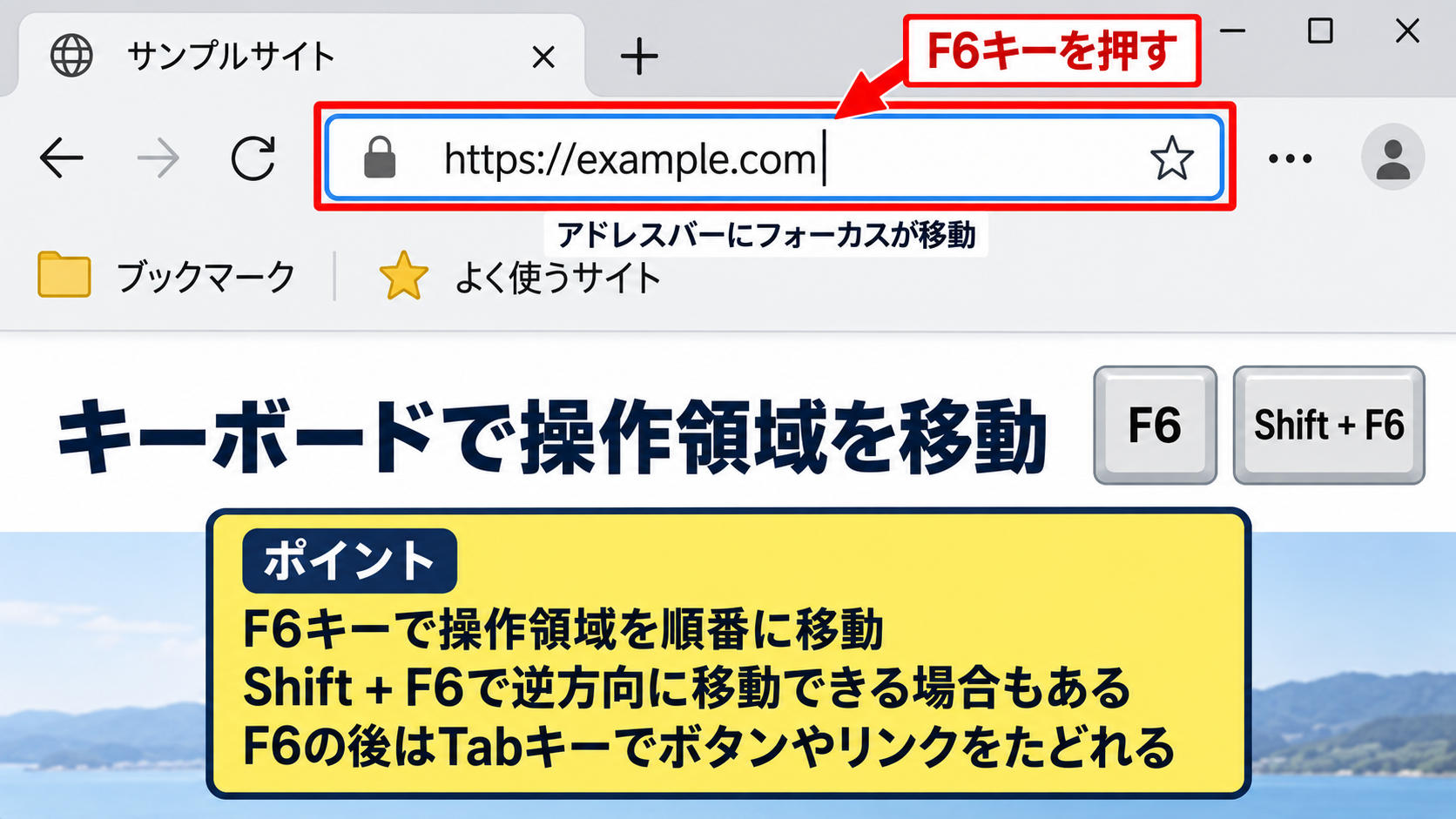 F4からF6までの画面操作 - F6キーによる操作領域の移動