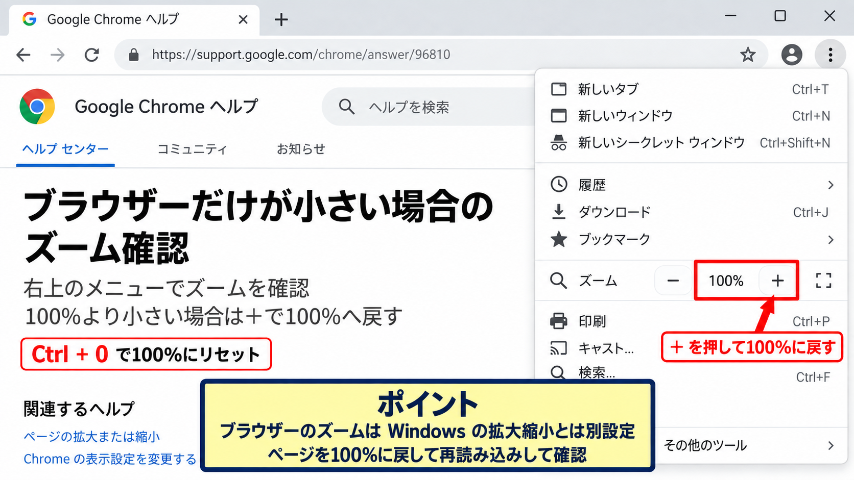 小さくなった文字とアイコンの表示倍率 - ブラウザーだけが小さい場合のズーム確認