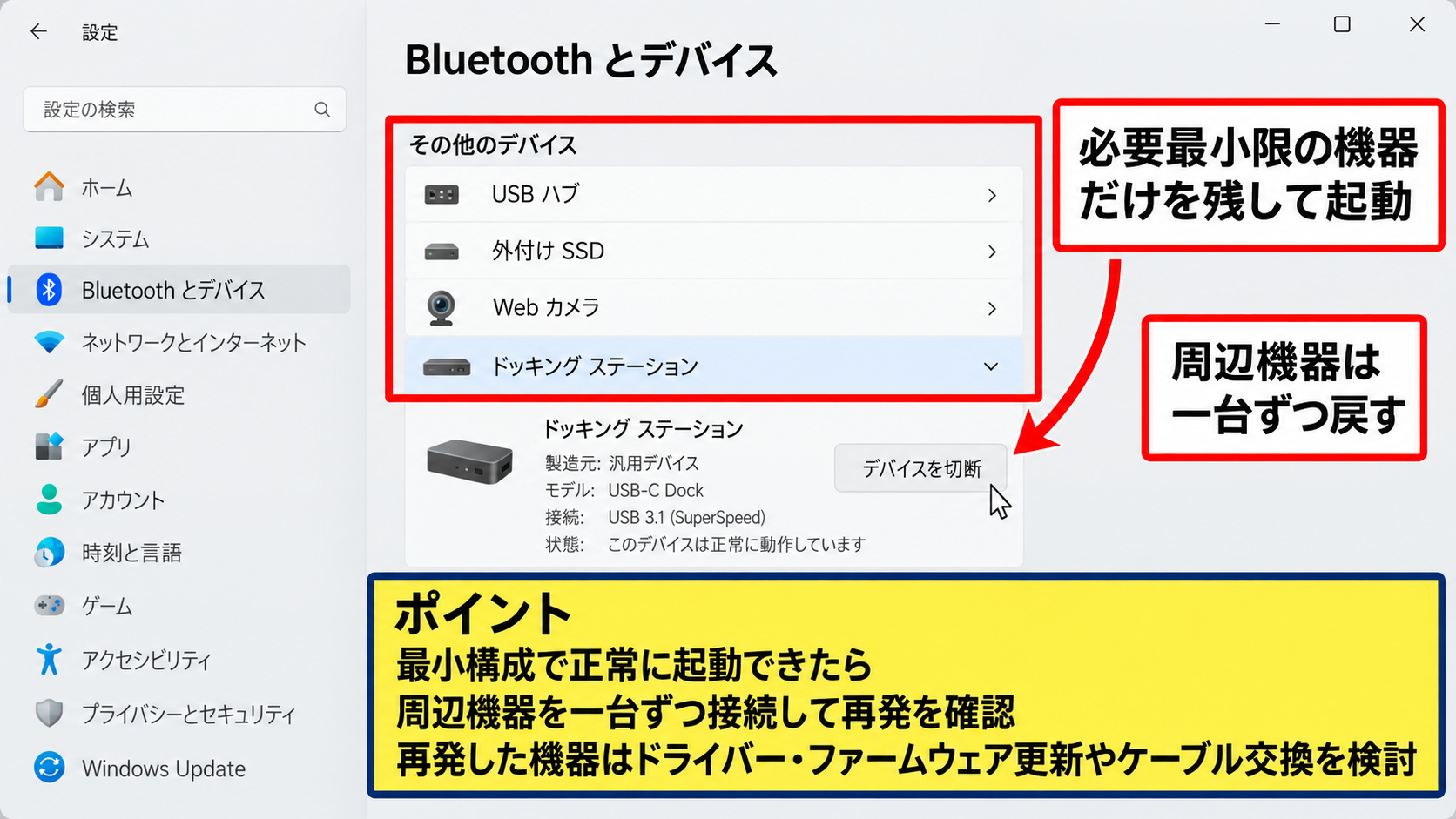 外部モニターと接続機器の確認 - 周辺機器を外した最小構成での起動