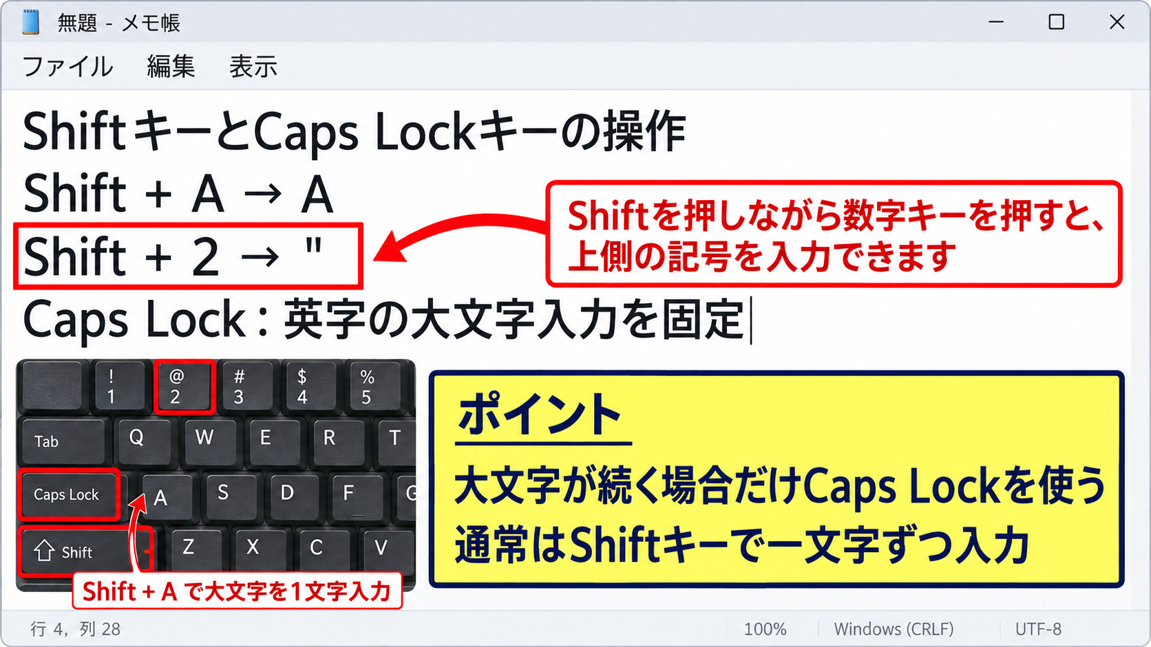 キーボードの主要キーと役割 - ShiftキーとCaps Lockキーの操作