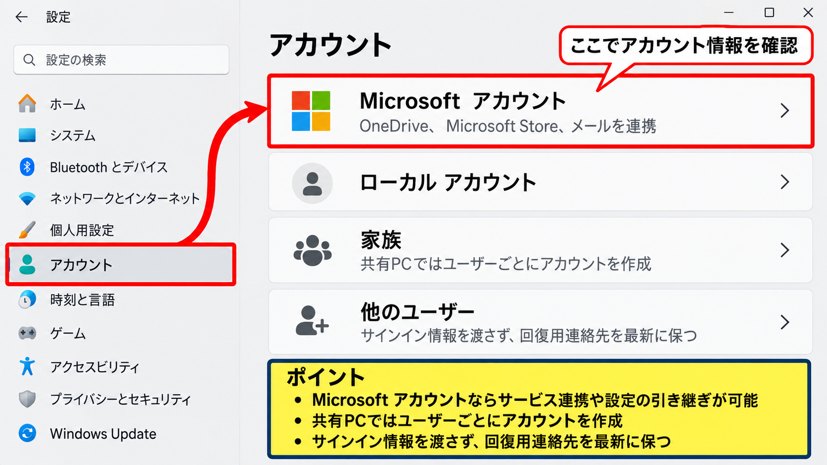 Windows11の初期設定とインターネット接続 - Microsoftアカウントとローカルアカウント