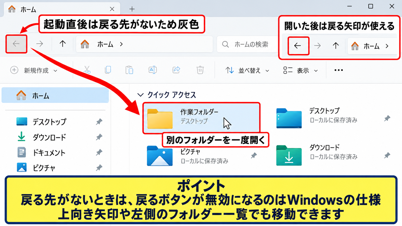 戻るボタンが灰色で使えない原因 - 最初に開いたフォルダーであるケース